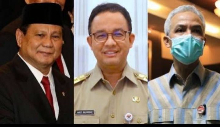 Anies dan Prabowo Dekat dengan Kelompok Islamis, Pemilih Non Muslim Lebih Pilih Ganjar